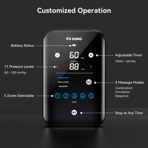 Fit King Leg Recovery System